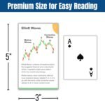 Premium Stock Market Quick Study Cards for High Probability Technical Analysis Using Elliott Wave Theory to Analize Candlestick Patterns. Ideal for Investors or Day Traders of Any Level - Image 4