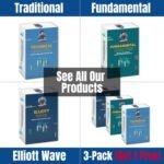Premium Stock Market Quick Study Cards for High Probability Technical Analysis Using Elliott Wave Theory to Analize Candlestick Patterns. Ideal for Investors or Day Traders of Any Level - Image 5