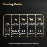 CESAR BAKIES Dog Treats, For Small Breed Adult Dogs, New York Strip Flavour, Crunchy Texture, Fun Shapes, 180g Resealable Pouch - Image 9