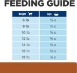 Hill's Prescription Diet k/d Kidney Care with Chicken Dry Cat Food, Veterinary Diet, 8.5 lb. Bag - Image 14