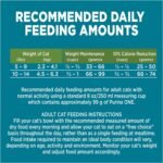 Purina ONE +Plus Dry Cat Food, Indoor Advantage Turkey - 3 kg Bag - Image 12