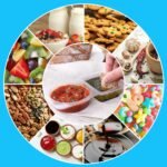 20-Pack Reusable Double Compartment Snack Containers with Lids - BPA-Free PP Meal Prep Bento Boxes for Kids Lunch, Fruit & Dips, Microwave/Dishwasher Safe - Image 10