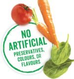 Beneful Incredibites Wet Dog Food, Real Beef Variety Pack 12 Ct - 85 g x 24 Can (1 Pack) - Image 6