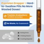 Premium Cat L-Lysine Liquid Drops for Immune Support and Respiratory Health Helps with Sneezing Eye Discharge and Stress Relief with Essential Vitamins and Taurine for Kittens and Adult Cats - Image 5