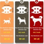 Cat Grooming Hammock Harness for Small Dogs,Pet Hammock Restraint Bag,Dog Grooming Sling for Trimming Nail and Ear/Eye Care(XS Size,6.5") - Image 3