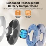 iPettie Donut Frost WiFi 6 Meal Automatic Cat Dispenser with App Control, Dry & Wet Food Automatic Cat Feeder, Smart Dog Feeder with Two Ice Packs, Programmable Timer, Holds 6 x ½ lb. of Food - Image 10