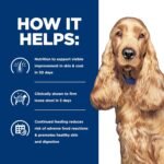 Hill's Prescription Diet z/d Skin/Food Sensitivities Hydrolyzed Dry Dog Food, Veterinary Diet, 25 lb. Bag - Image 5