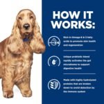 Hill's Prescription Diet z/d Skin/Food Sensitivities Hydrolyzed Dry Dog Food, Veterinary Diet, 25 lb. Bag - Image 6