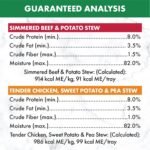 NUTRO Adult Wet Dog Food Cuts in Gravy, 6 Simmered Beef & Potato Stew, 6 Tender Chicken, Sweet Potato & Pea Stew, 12x100g Trays - Image 5