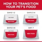 Hill's Science Diet Light, Adult 1-6, Weight Management Support, Wet Cat Food, Liver & Chicken Minced, 5.5 oz Can, Case of 24 - Image 8