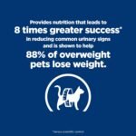 Hill's Prescription Diet c/d + Metabolic, Urinary + Weight Care Chicken Flavor Dry Cat Food, Veterinary Diet, 6.35 lb. Bag - Image 4