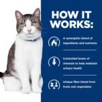 Hill's Prescription Diet c/d + Metabolic, Urinary + Weight Care Chicken Flavor Dry Cat Food, Veterinary Diet, 6.35 lb. Bag - Image 10