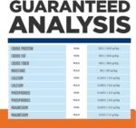 Hill's Prescription Diet c/d + Metabolic, Urinary + Weight Care Chicken Flavor Dry Cat Food, Veterinary Diet, 6.35 lb. Bag - Image 12