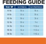 Hill's Prescription Diet c/d + Metabolic, Urinary + Weight Care Chicken Flavor Dry Cat Food, Veterinary Diet, 6.35 lb. Bag - Image 13