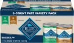 Blue Buffalo Homestyle Recipe Turkey & Lamb Dog Wet Food Variety Pack 12.5oz x 6 Cans - Image 2