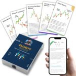 Premium Stock Market Quick Study Cards for High Probability Technical Analysis Using Elliott Wave Theory to Analize Candlestick Patterns. Ideal for Investors or Day Traders of Any Level - Image 2