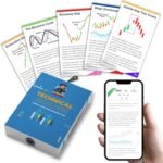 Premium Technical Analysis Quick Study/Flash Cards - Dive into Chart Patterns, Candlestick Patterns, and How to Spot and Trade Market Setups! Perfect for Investors and Day Traders at Any Skill Level. - Image 2