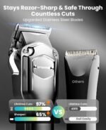 oneisall Dog Grooming Clippers Thick/Heavy Coats, 4-in-1 Dog Grooming Kit with Stainless Steel Blade, Low Noise Cordless Dogs Hair Trimmer for Paw Nail Grinder for Dogs Cats Animals (PC15) - Image 6