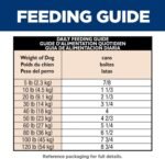 Hill's Science Diet Sensitive Stomach & Skin, Adult 1-6, Stomach & Skin Sensitivity support, Wet Dog Food, Turkey & Rice Stew, 12.5 oz Can, Case of 12 - Image 10