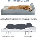 BFPETHOME Orthopedic Dog Beds for Large Dogs-Waterproof Sofa Dog Bed with Removable Washable Cover, Large Dog Bed with Waterproof Lining and Nonskid Bottom,Pet Bed for Large Dogs - Image 4