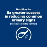 Hill's Prescription Diet c/d Multicare Urinary Care with Ocean Fish Dry Cat Food, Veterinary Diet, 8.5 lb. Bag (Packaging May Vary) - Image 4