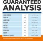 Hill's Prescription Diet c/d Multicare Urinary Care with Ocean Fish Dry Cat Food, Veterinary Diet, 8.5 lb. Bag (Packaging May Vary) - Image 12