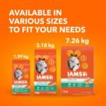 IAMS PROACTIVE HEALTH Hairball Care Adult Dry Cat Food – Chicken & Salmon – 1.59 KG (3.5LB) - Image 10