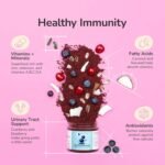 kin+kind Dog Supplement Powder - Supplement for Dogs & Cats for Healthy Immunity - Bladder Support - Natural Formula with Organic Cranberry, Blueberry and Coconut - Made in USA - 113.4 g (Medium) - Image 3