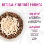 Tiki Cat Born Carnivore Indoor Health, Trout & Menhaden Fish Meal, Grain-Free Baked Kibble to Maximize Nutrients, Dry Cat Food, 6 lbs. Bag - Image 10