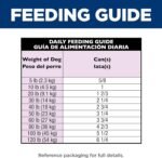 Hill's Science Diet Adult 7+, Senior Adult 7+ Premium Nutrition, Wet Dog Food, Beef & Vegetables Stew, 12.8 oz Can, Case of 12 - Image 11