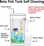 Betta Fish Tank, 360 Aquarium With LED Light, 1 Gallon Fish Bowl, Small Starter Kit, Self-Cleaning Beta Tank for Desktop Decoration in Office, Home, Room Decor - Image 6