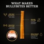 6 Inch Bully Sticks for Dogs - Premium Odour-Free Dog Chews, Long Lasting Single Ingredient Beef Pizzle, Large Size (2 Pack) - Image 6