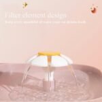 Marchul Cat Water Fountain and Stainless Steel Food Bowl, 100oz/3L Super Quiet Automatic Pet Water Dispenser with Smart Pump and 3 Replacement Filters for Cats and Small Dogs, Pink - Image 5