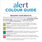 Tidy Cats Tidy Care Alert Cat Litter, Non-Clumping Silica Crystals - 3.63 kg Bag - Image 8