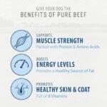 Caledon Farms Beef Tendersticks 3.9oz/110G Dog Treats - Image 6