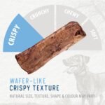 Caledon Farms Beef Tendersticks 3.9oz/110G Dog Treats - Image 8