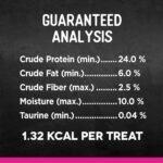 Zoe Purrables Cat Treats, Salmon 1st Ingredient, 75 g - Image 10