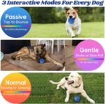 Interactive Dog Toy Ball,Bouncing Ball with Light,Automatic Moving, Bouncing and Rotating Ball for Dog Enrichment & Stimulation, 3 Modes, E-TPU Material Dog Toys for Large and Medium Dogs (Blue) - Image 9