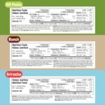 Jimmy Sevigny GoBeanz Crunchy Edamame, Variety Pack, 30 Bags x 26 gr, 11gr Protein per Serving. High Protein Healthy Snacks For Adults & Kids, Low calorie, Low Sugar, Savory Snacks. - Image 8