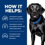 Hill's Prescription Diet d/d Skin/Food Sensitivities Grain Free Potato & Salmon Flavor Dry Dog Food, Veterinary Diet, 25 lb. Bag (Packaging May Vary) - Image 8