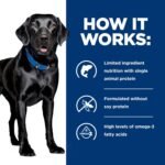 Hill's Prescription Diet d/d Skin/Food Sensitivities Grain Free Potato & Salmon Flavor Dry Dog Food, Veterinary Diet, 25 lb. Bag (Packaging May Vary) - Image 9