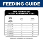 Hill's Science Diet Sensitive Stomach & Skin, Adult 1-6, Stomach & Skin Sensitivity Support, Dry Cat Food, Chicken & Rice, 7 lb Bag - Image 11