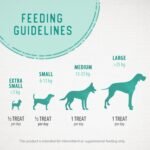 Caledon Farms Plaque Busters Bacon Style Dental Treats 7oz - Image 9