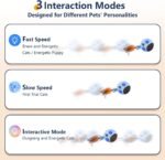 ORSDA Cat Toys, Interactive Cat Toy Ball for Indoor Cats, Automatic Moving Ball Bird Toy for Bored Indoor Kitten, Motion Activated Fast Moving Chirping Stimulating Light, 2 Feather Tails, Blue - Image 6