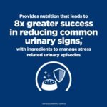 Hill's Prescription Diet c/d Multicare Stress Urinary Care with Chicken Dry Cat Food, Veterinary Diet, 4 lb. Bag - Image 4