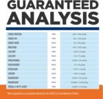 Hill's Prescription Diet c/d Multicare Stress Urinary Care with Chicken Dry Cat Food, Veterinary Diet, 4 lb. Bag - Image 12