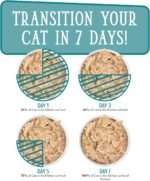 Weruva Cats in The Kitchen, Variety Pack, Kitchen Cuties, Wet Cat Food by Weruva, 3.2oz Cans (Pack of 12) - Image 12