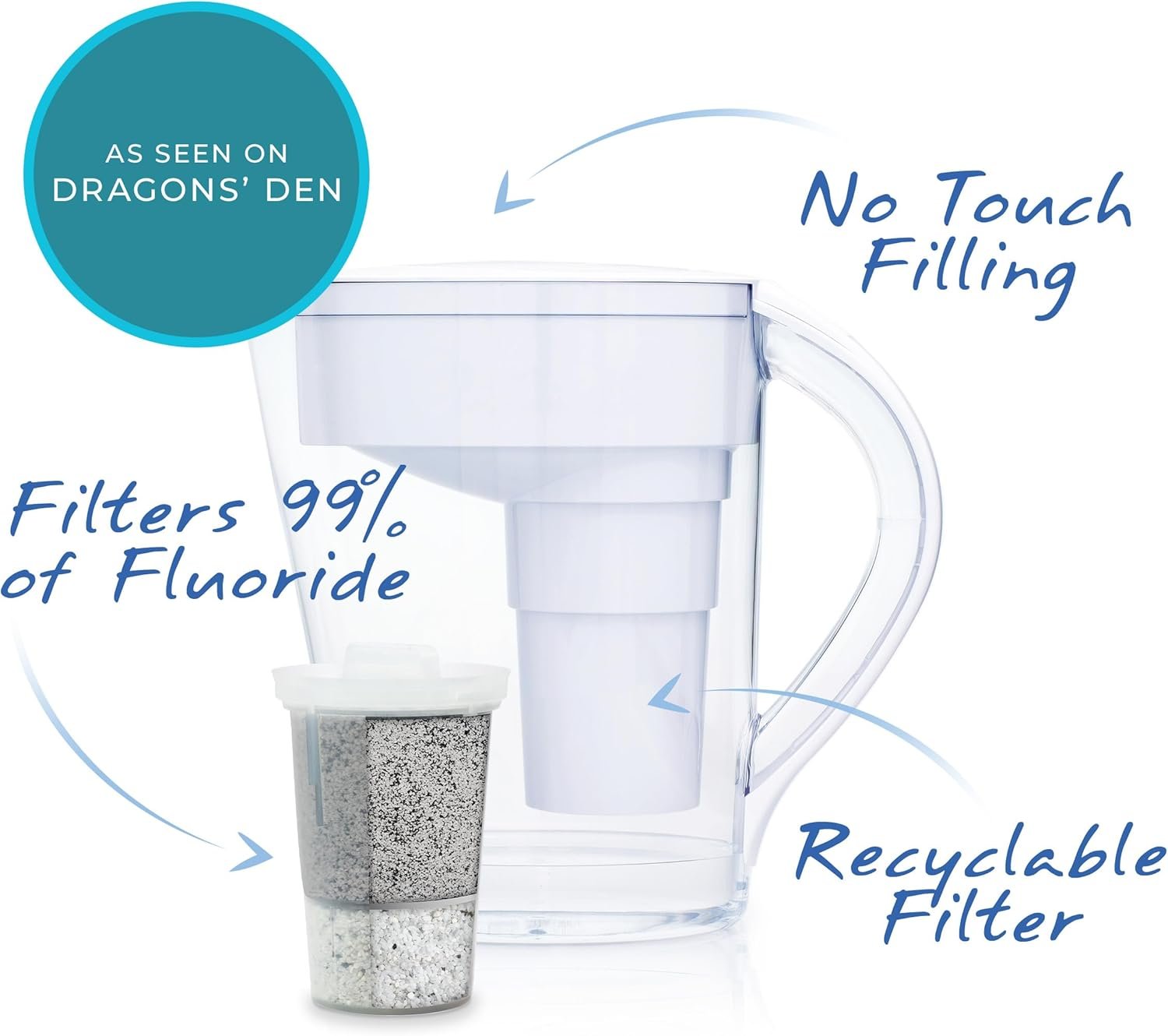 Santevia MINA Alkaline Water Filter Pitcher | Water Filtration System | Chlorine and Lead Filter | Water Purifier Pitcher | Home Water Filtration Pitcher | 9-Cup at Home Water Filter | Made in Canada - Image 3