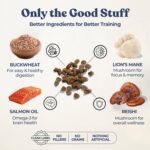Healthybud Mini Chicken Dog Training Treats – Soft Low Calorie Trainer Bites (1 kcal Each) – 500+ Tiny Rewards for Puppies & Small Dogs – with Lion’s Mane & Reishi – Made in Canada – 6.5 oz - Image 5