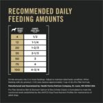 Purina Pro Plan Sensitive Skin & Stomach Wet Dog Food, Salmon & Rice - 368 g Can (12 Pack) - Image 8